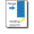 Digitizing for Fringe Embroidery