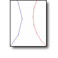 Digitizing Fundamentals IV