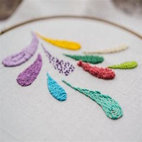 Achieving Embroidery Perfection